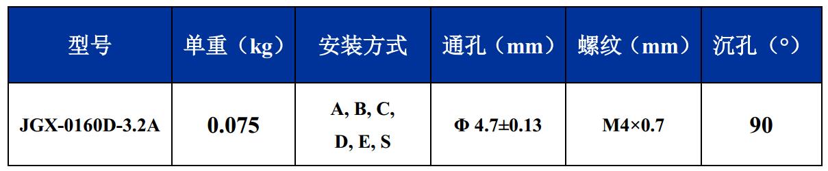 JGX-0160D-3.2A多應(yīng)用鋼絲繩隔振器尺寸