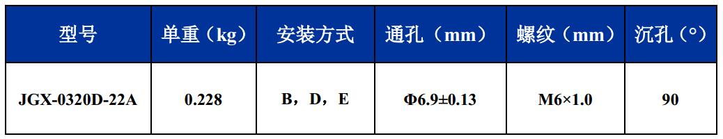 JGX-0320D-22A多應用鋼絲繩隔振器尺寸