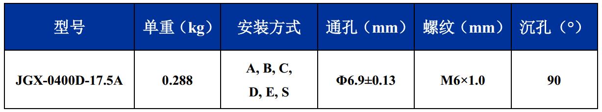 JGX-0400D-17.5A多應用鋼絲繩隔振器尺寸