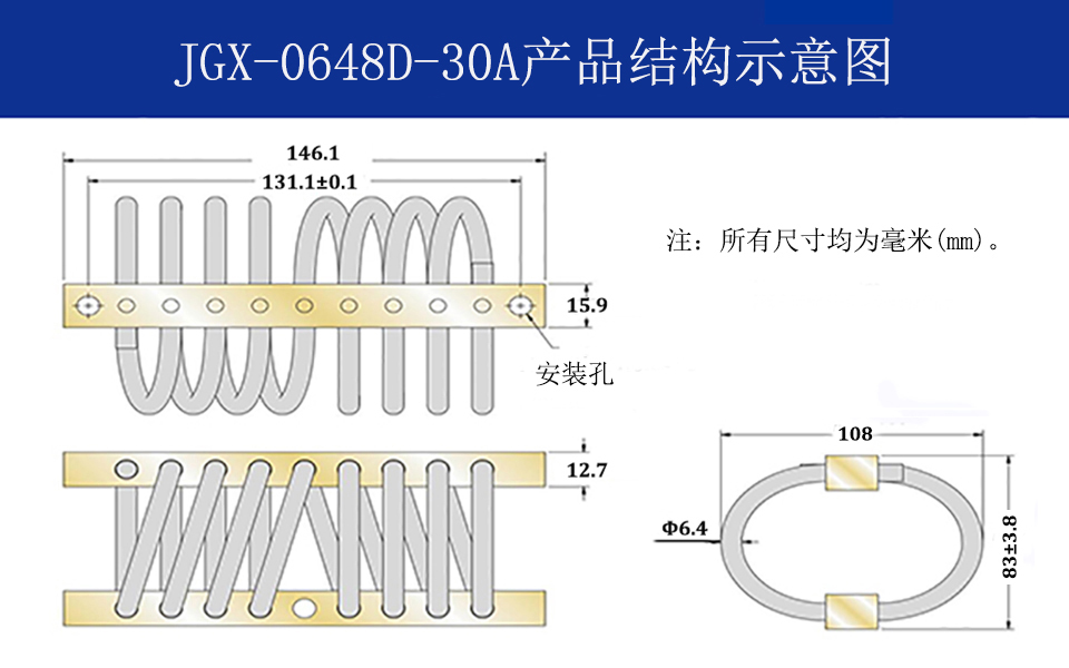 JGX-0648D-30A多應(yīng)用鋼絲繩隔振器結(jié)構(gòu)