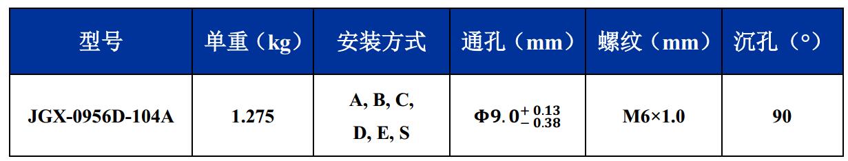 JGX-0956D-104A多應(yīng)用鋼絲繩減震器尺寸