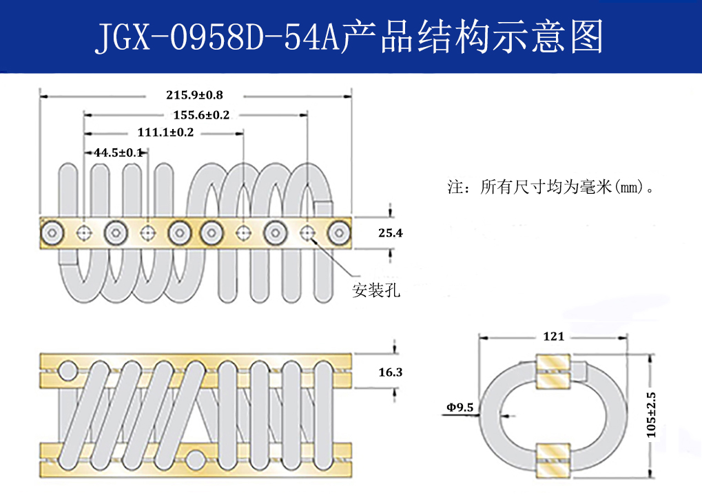 JGX-0958D-54A多應(yīng)用鋼絲繩隔振器結(jié)構(gòu)