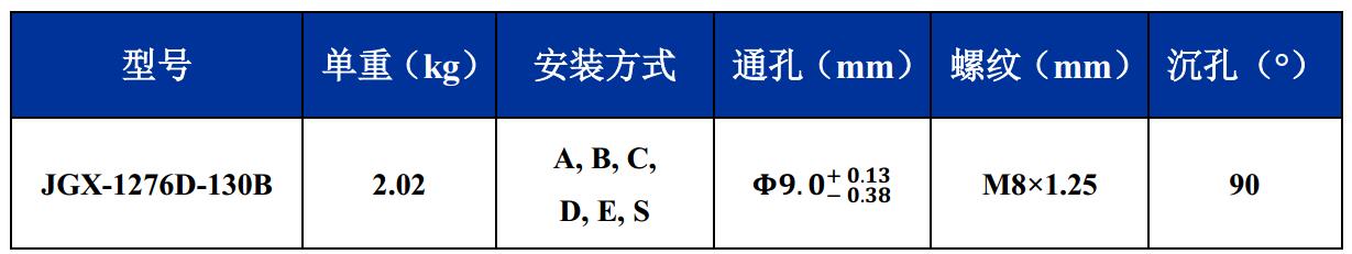 JGX-1276D-130B多應(yīng)用鋼絲繩隔振器尺寸