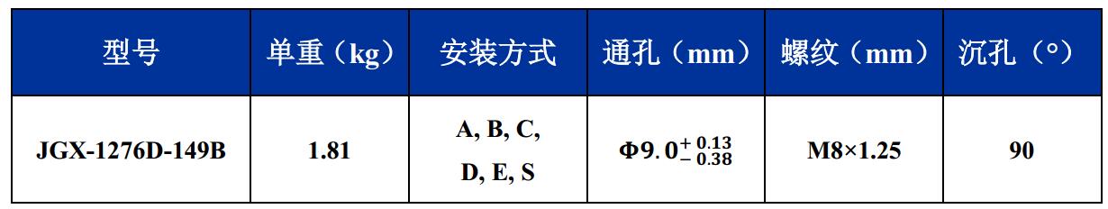 JGX-1276D-149B多應(yīng)用鋼絲繩隔振器尺寸