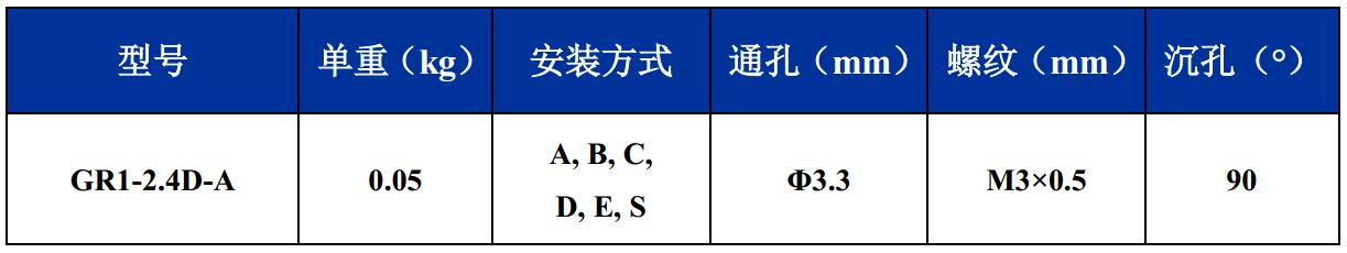 GR1-2.4D-A航拍攝影鋼絲繩隔振器尺寸