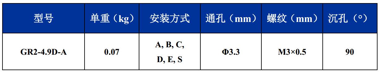 GR2-4.9D-A航拍攝影隔振器尺寸