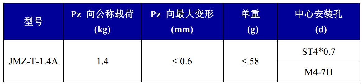 JMZ-T-1.4A摩擦阻尼隔振器